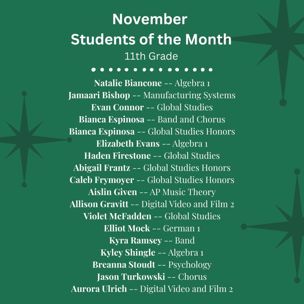 November Students of the Month - 11th grade