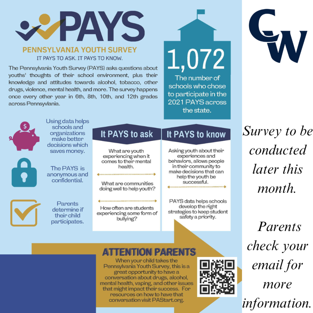 PAYS survey information